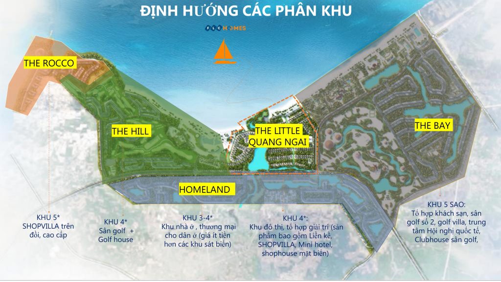 Định hướng các phân khu FLC Quảng Ngãi Beach & Golf Resort